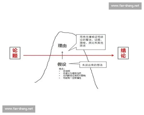 篮球数据分析常见误区与实战决策中的理性反思方法选择和结果解读
