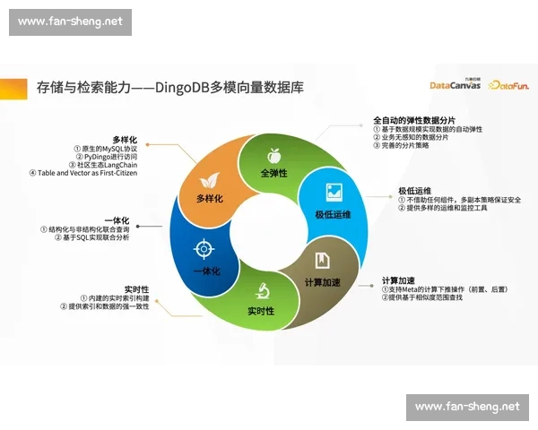 从数据模型到赛场博弈的现代体育分析新视角与趋势解读方法论探索