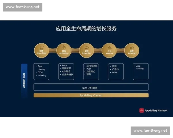 基于多维足球数据的球队表现分析与赛季胜负趋势深度洞察研究