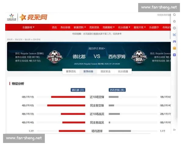 英超直播全景解析豪门争锋赛程看点与实时观赛指南数据战术解读精