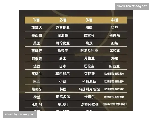 世界杯精彩比分回顾：历届赛事经典对决与决胜时刻全解析