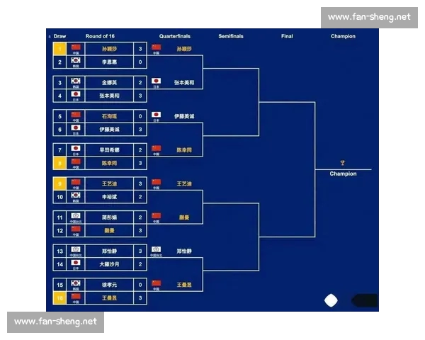 亚洲杯精彩对决回顾与各国球队备战历程深度解析