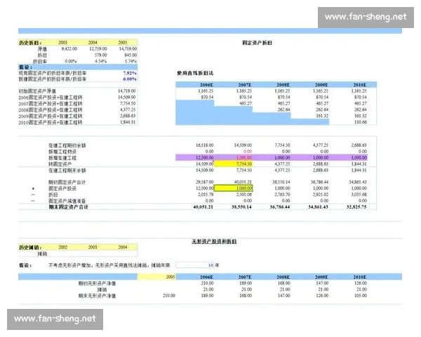 基于体育数据分析的赛事预测模型与应用研究探讨 基于体育数据分析的赛事预测模型与应用研究探讨