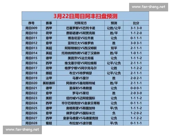 意甲高清直播APP实时观看最新比赛资讯与赛程安排 意甲高清直播APP实时观看最新比赛资讯与赛程安排