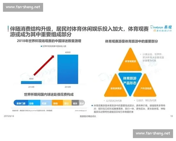 打造一站式体育综合APP覆盖赛事直播社区互动与数据分析体验升级